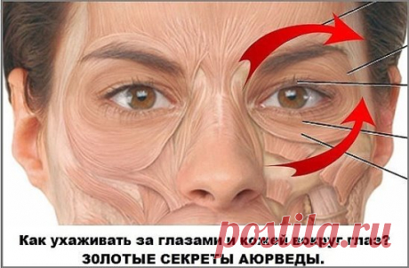 Как ухаживать за глазами и кожей вокруг глаз: ЗОЛОТЫЕ секреты Аюрведы