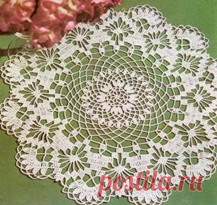 Найдено на сайте aboutneedlework.com.