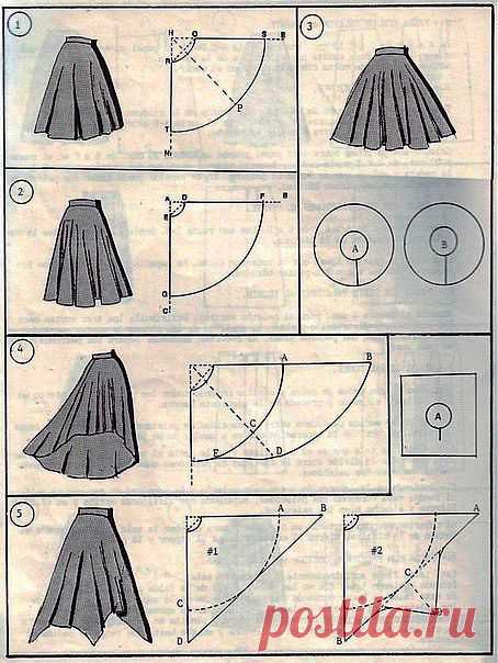 Рукодельный мирок Варварушки