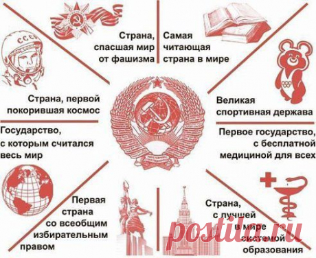 (73) Одноклассники
