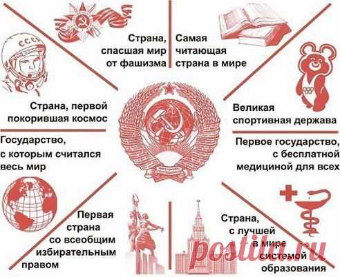 (73) Одноклассники