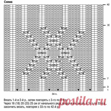 Вязание с интернет-магазином пряжи "Голубушка" - Группы Мой Мир