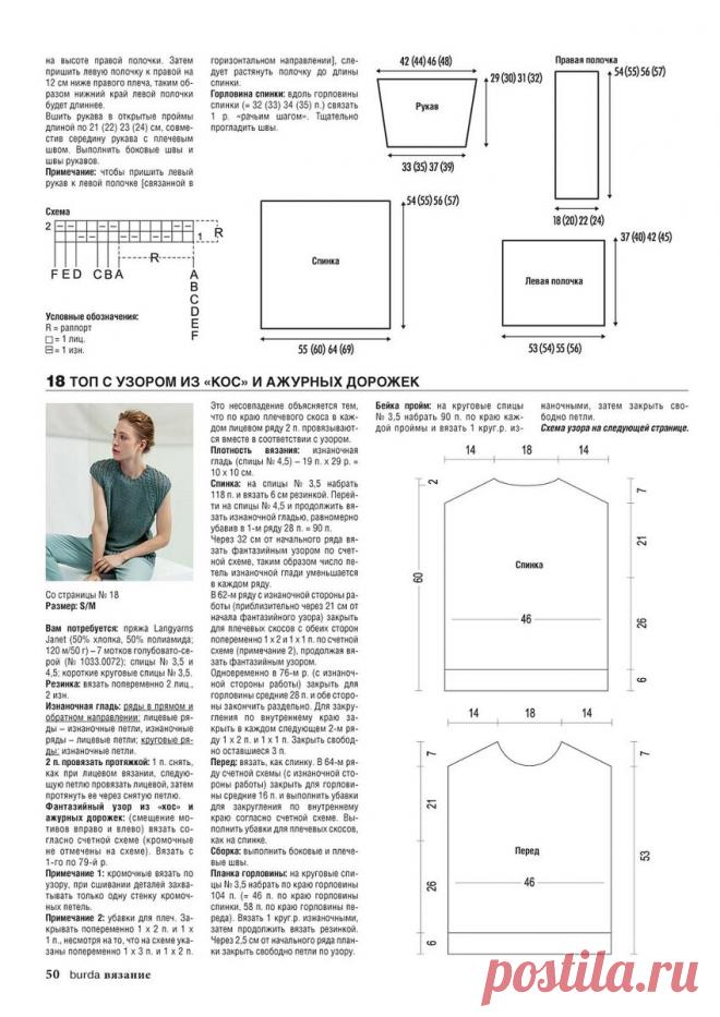 Новые описания летних моделей!!! Описания, схемы с выкройками. | knitting_in_trendd | Яндекс Дзен