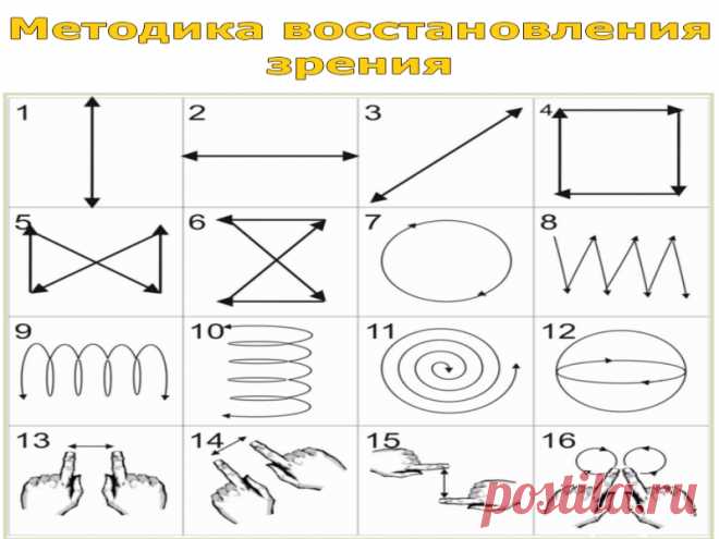 По многочисленным просьбам, публикуем методику восстановления зрения | Полезные советы!