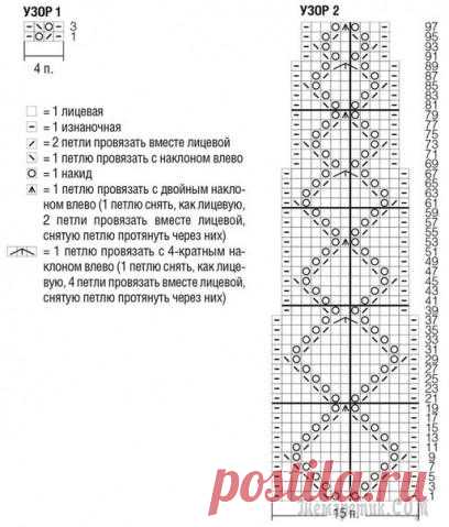 Платье