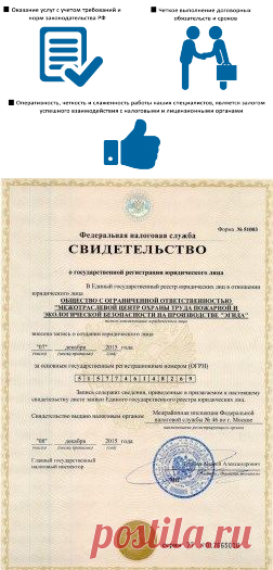 О компании