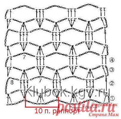 Идеи для творчества и подарков своими руками | ВКонтакте