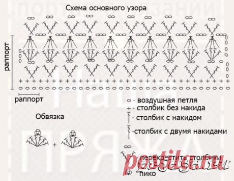 Схемы ажурных кофточек крючком