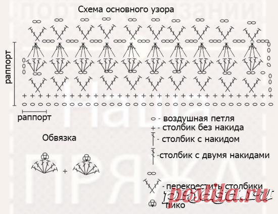 Схемы ажурных кофточек крючком