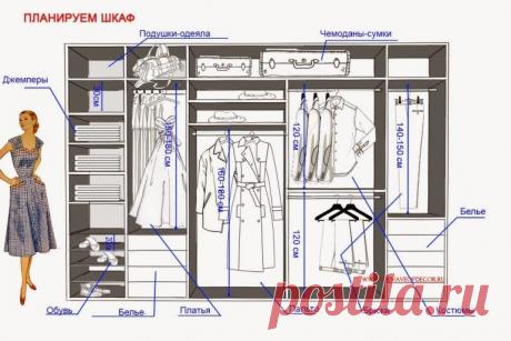 Я модельер • шитье одежды