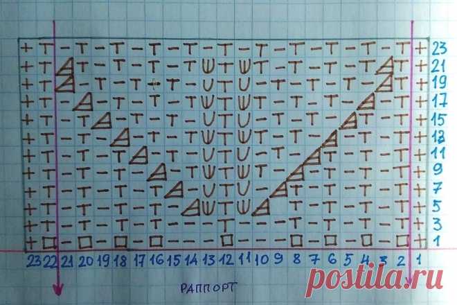 Интересная коса