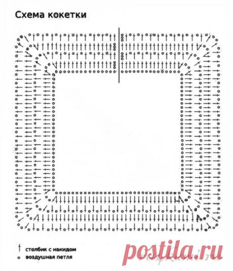 Платье крючком для девочки » Сайт "Ручками" - делаем вещи своими руками