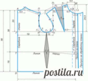 Выкройка-основа женской блузки (построение)