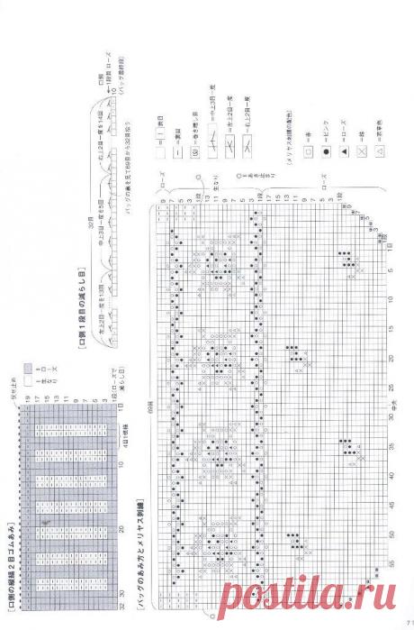 Hand-knitted cute bag &amp; pouch ,стр.71