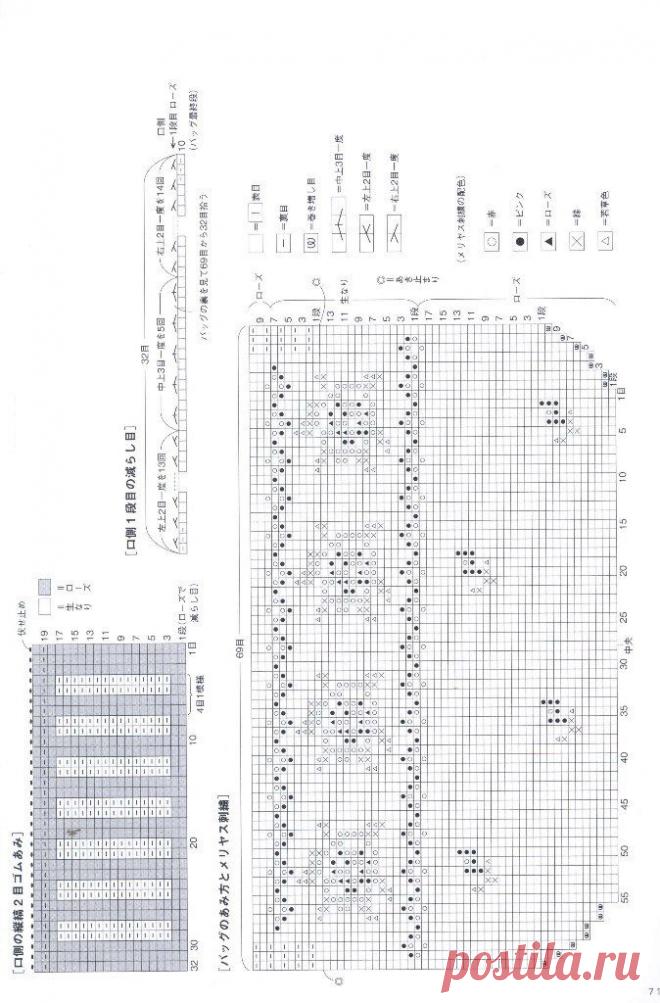 Hand-knitted cute bag & pouch ,стр.71