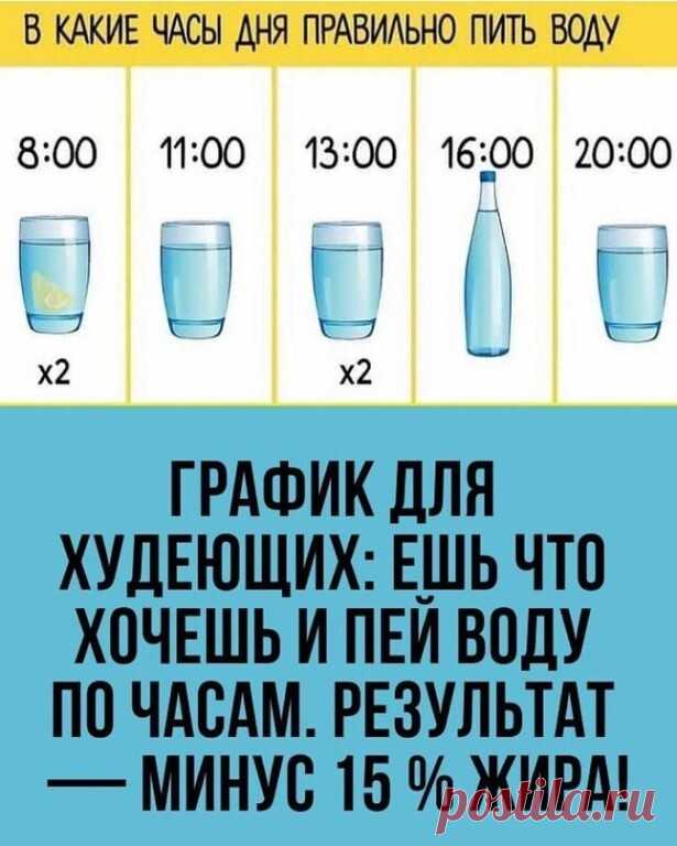Поставьте на таймер и худейте