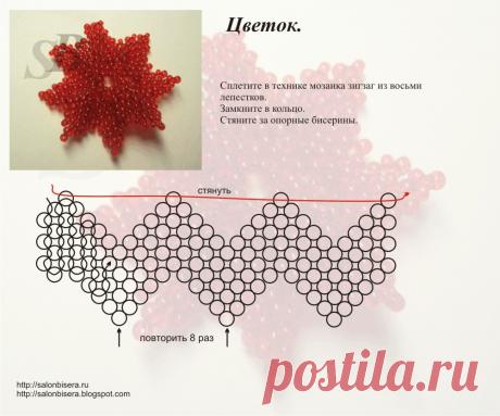 бисероплетение колье и ожерелья схемы жгут: 19 тыс изображений найдено в Яндекс.Картинках
