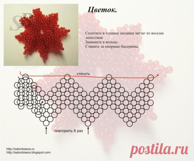 бисероплетение колье и ожерелья схемы жгут: 19 тыс изображений найдено в Яндекс.Картинках
