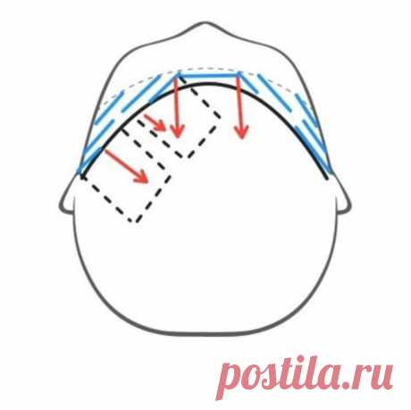 Показываю как сама рассветлила волосы у лица по схеме. Преимущества такого окрашивания
В статью вставила свой ролик, в котором подробно показываю весь процесс, а также есть схема по которой выполняла окрашивание. Легко сделать самостоятельно. Окрашивание контуринг является на...
Читай пост далее на сайте. Жми ⏫ссылку выше