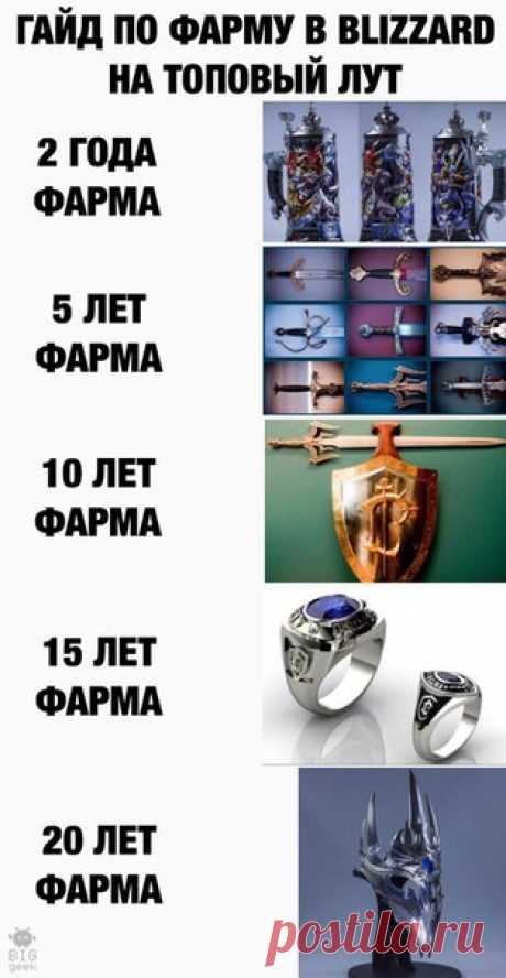 Blizzard показала, чем награждает своих сотрудников за выслугу лет. За 2 года работы полагается кружка с гравировкой персонажей игр компании, за 5 лет — декоративный меч (каждый год разный), за 10 — щит, за 15 — перстень (женский или мужской), за 20 — шлем.