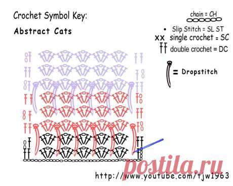 abstract crochet cats stitch - Google Search
