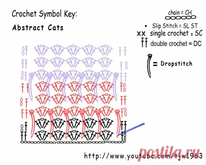 abstract crochet cats stitch - Google Search
