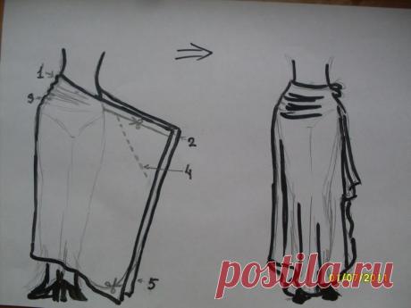 цыганская юбка с запахом выкройка: 18 тыс изображений найдено в Яндекс.Картинках