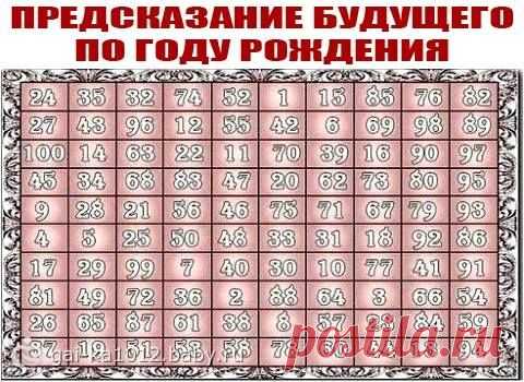 (99) Facebook
