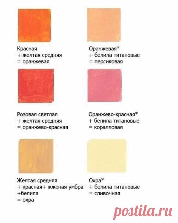 Как правильно смешать акриловые краски для получения нужного оттенка