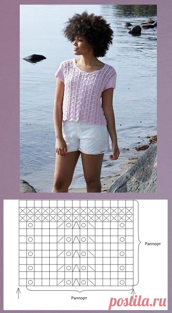 Летние узоры от шведских дизайнеров с описанием | Хобби и развлечения | Яндекс Дзен