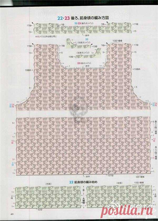 Crochet Patterns To Try - Фото