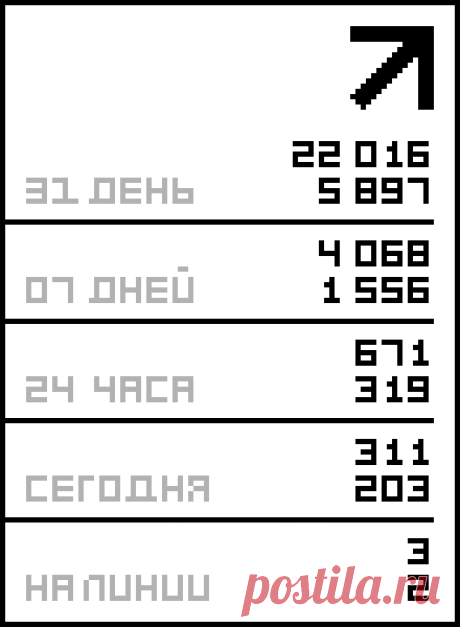 ДИЕТА - *1 КГ. В ДЕНЬ*.