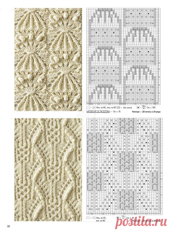 Самые красивые узоры — DIYIdeas