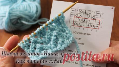 1 непрочитанный чат