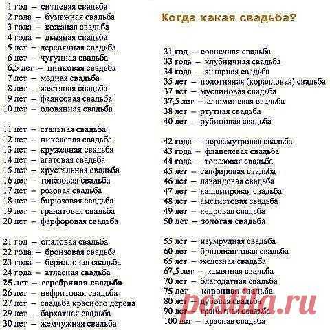 Интересные новости