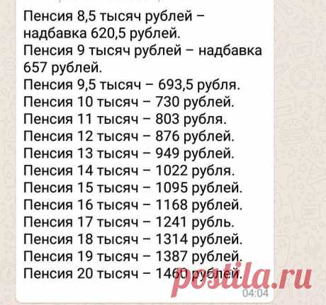 С 1января пенсия повышается на...