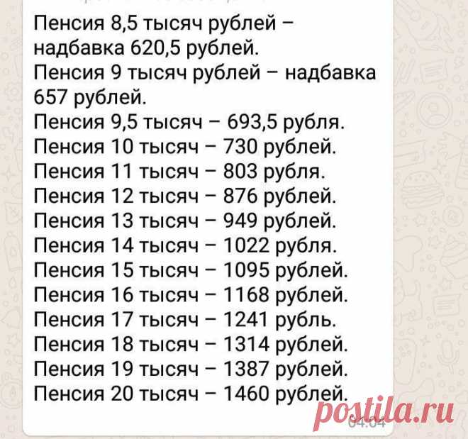 С 1января пенсия повышается на...