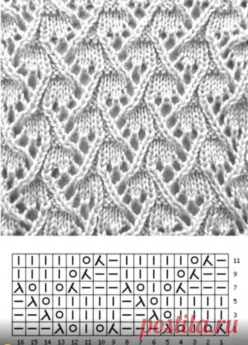 ​Интересные узоры для спиц