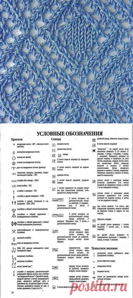 Условные обозначения вязания крючком на схемах. Обозначения с описанием - Женский журнал LadySpecial.ru