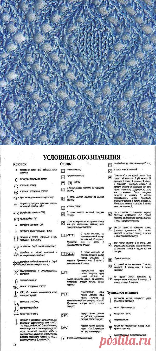 Условные обозначения вязания крючком на схемах. Обозначения с описанием - Женский журнал LadySpecial.ru
