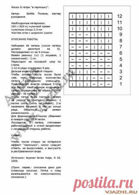 ВЯЖУ ТОЛЬКО СПИЦАМИ (Группа Кавалевой Альбины)
Светлана Труханова (Крапп)