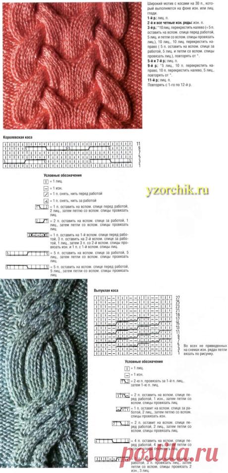узоры с косами вязания спицами: 26 тыс изображений найдено в Яндекс.Картинках