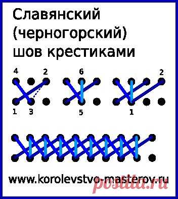 ВЫШИВКА КРЕСТОМ ИДЕАЛЬНАЯ ИЗНАНКА. | Записи в рубрике ВЫШИВКА КРЕСТОМ ИДЕАЛЬНАЯ ИЗНАНКА. | Дневник candra