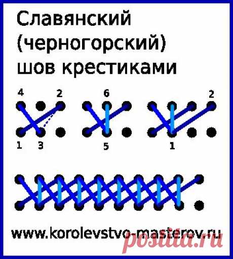 ВЫШИВКА КРЕСТОМ ИДЕАЛЬНАЯ ИЗНАНКА. | Записи в рубрике ВЫШИВКА КРЕСТОМ ИДЕАЛЬНАЯ ИЗНАНКА. | Дневник candra