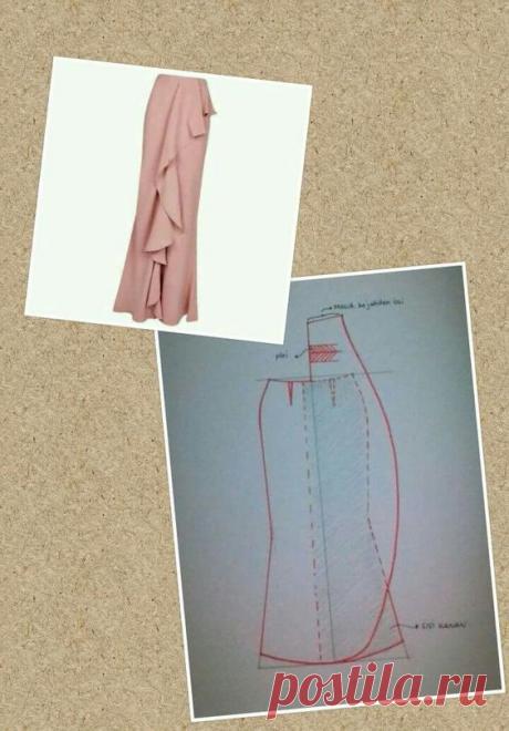 (3) Пин от пользователя stellina на доске ΠΑΤΡΟΝ