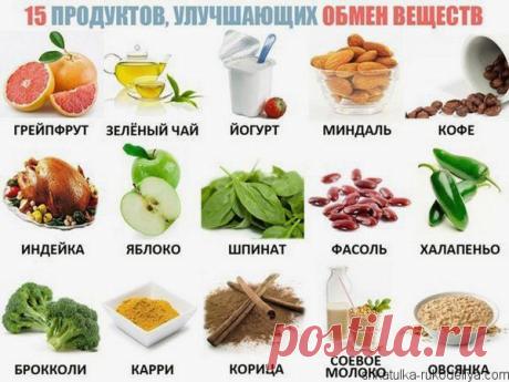 Продукты для улучшения обмена веществ. Как ускорить обмен веществ чтобы похудеть | Шкатулка рукоделия