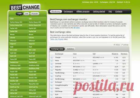 Партнерская программа BestChange.ru