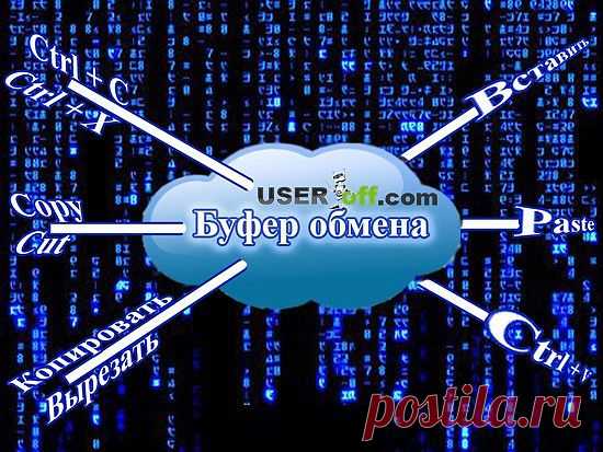Где находится буфер обмена