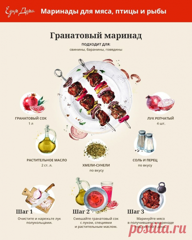 Гранатовый маринад от Юлии Высоцкой