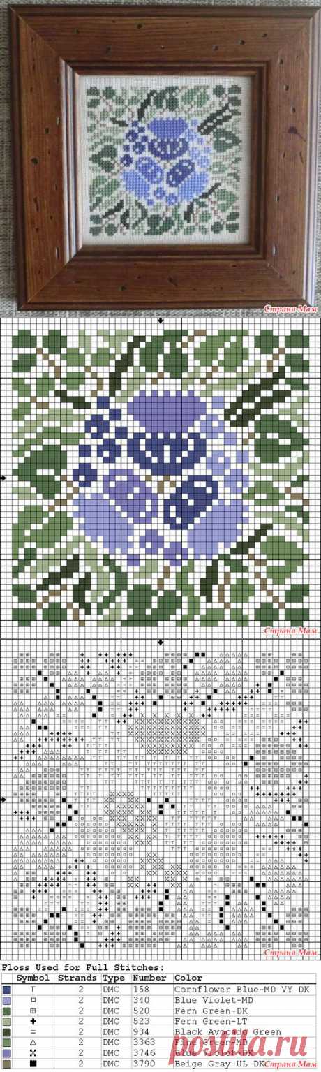Коллекция дизайнов &quot;Fiori antichi&quot; - Бискорню и другие &quot;кривульки&quot; - Страна Мам